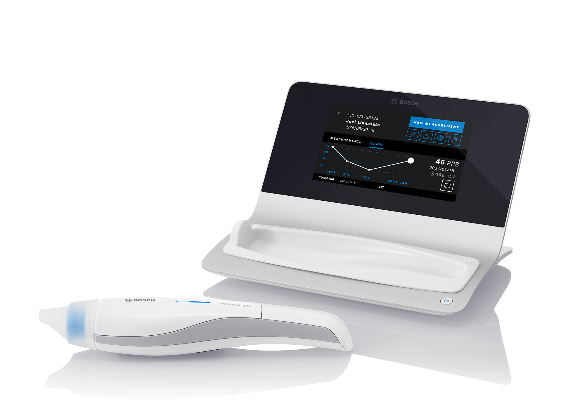 Vivatmo pro FeNO-Messgerät